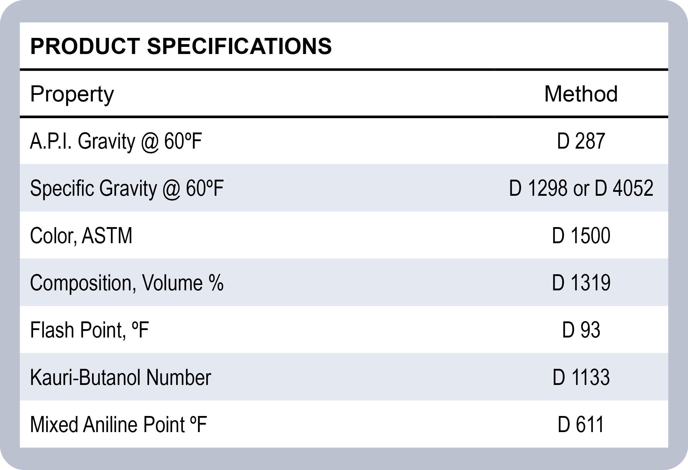 TPG_PROD2-SLV5_Aromatic200 – The Plaza Group